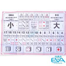 Giao dịch tại Wonvip nhanh chóng và tiện lợi